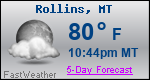 Weather Forecast for Rollins, MT