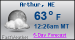 Weather Forecast for Arthur, NE