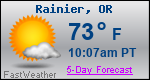Weather Forecast for Rainier, OR