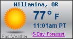 Weather Forecast for Willamina, OR