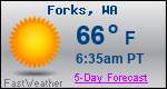 Weather Forecast for Forks, WA