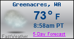 Weather Forecast for Greenacres, WA