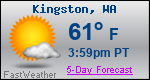 Weather Forecast for Kingston, WA