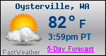 Weather Forecast for Oysterville, WA