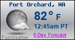 Weather Forecast for Port Orchard, WA