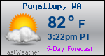 Weather Forecast for Puyallup, WA