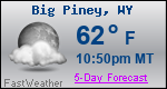 Weather Forecast for Big Piney, WY