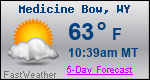 Weather Forecast for Medicine Bow, WY