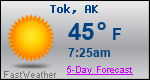 Weather Forecast for Tok, AK