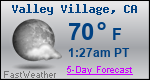 Weather Forecast for Valley Village, CA