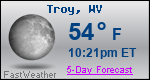 Weather Forecast for Troy, WV