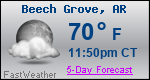 Weather Forecast for Beech Grove, AR