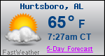 Weather Forecast for Hurtsboro, AL