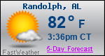 Weather Forecast for Randolph, AL