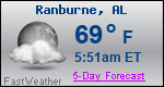 Weather Forecast for Ranburne, AL