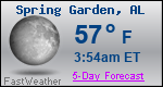 Weather Forecast for Spring Garden, AL