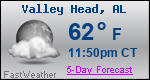 Weather Forecast for Valley Head, AL