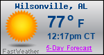 Weather Forecast for Wilsonville, AL