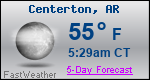 Weather Forecast for Centerton, AR