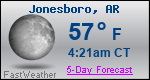 Weather Forecast for Jonesboro, AR