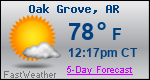 Weather Forecast for Oak Grove, AR