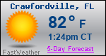 Weather Forecast for Crawfordville, FL