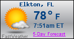 Weather Forecast for Elkton, FL