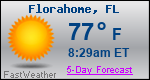 Weather Forecast for Florahome, FL