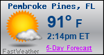 Weather Forecast for Pembroke Pines, FL