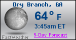 Weather Forecast for Dry Branch, GA