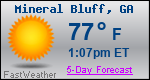 Weather Forecast for Mineral Bluff, GA