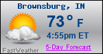 Weather Forecast for Brownsburg, IN
