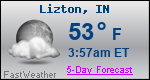 Weather Forecast for Lizton, IN