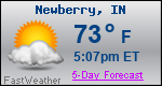 Weather Forecast for Newberry, IN