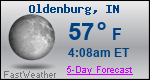 Weather Forecast for Oldenburg, IN