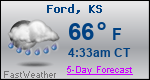Weather Forecast for Ford, KS