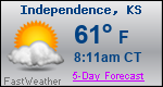 Weather Forecast for Independence, KS