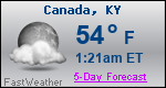Weather Forecast for Canada, KY