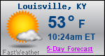 Weather Forecast for Louisville, KY
