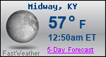 Weather Forecast for Midway, KY