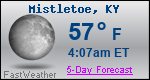 Weather Forecast for Mistletoe, KY