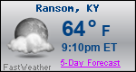 Weather Forecast for Ransom, KY
