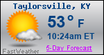 Weather Forecast for Taylorsville, KY