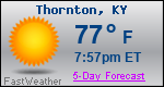 Weather Forecast for Thornton, KY