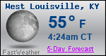Weather Forecast for West Louisville, KY