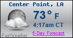 Weather Forecast for Center Point, LA