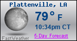 Weather Forecast for Plattenville, LA