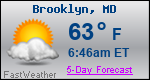 Weather Forecast for Brooklyn, MD