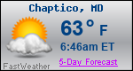 Weather Forecast for Chaptico, MD