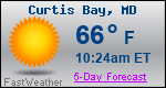 Weather Forecast for Curtis Bay, MD